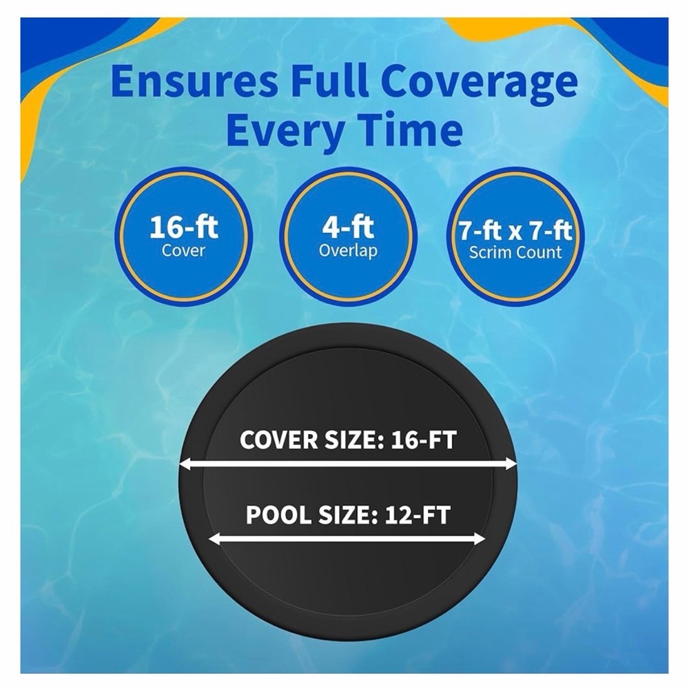 Blue 12 foot round (16ft actual) Pool Cover Set with cable and cinch. - Picture 2 of 3